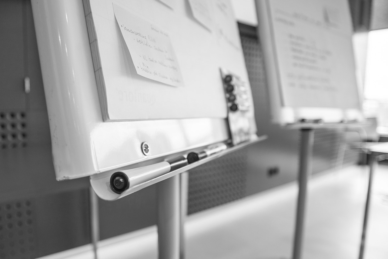 Whiteboard mit Notizen